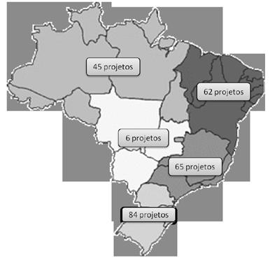 Figura 1 Recursos aportados em projetos de pesquisa por meio de editais conjuntos do MPA e MCTI; 2003 a 2010* 120 40,0 100 80 60 40 20 2003 2004 2005 2006 2007 2008 2009 2010 Número de projetos *O