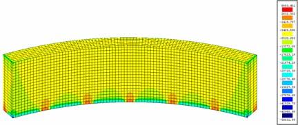 x 3 (x ) 2 x 1 a) b) Figura 8 Simulação numérica da instalação de uma aduela recorrendo ao MEF (regime linear) Neste sentido, a instalação das aduelas pelo escudo da tuneladora, de entre os casos de