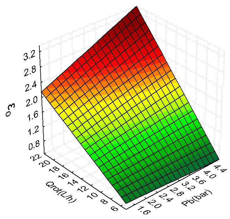 Segundo Finch et al.