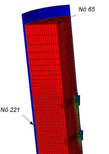 A Figura 6 apresenta as restrições adicionais para viabilização da dupla simetria na modelagem numérica. 3.