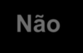 Não misturar a conta pessoal com a conta empresarial Uma falha recorrente entre proprietários é achar que por serem donos do negócio, eles podem misturar a conta pessoal com a conta empresarial.