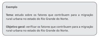 Construindo um Artigo Científico Introdução (objetivos)