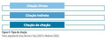 CITAÇÕES Pode-se apresentar o conceito de citação como sendo a menção, no texto, de uma informação extraída de outra fonte, conforme a NBR 10520 (ABNT, 2002 apud