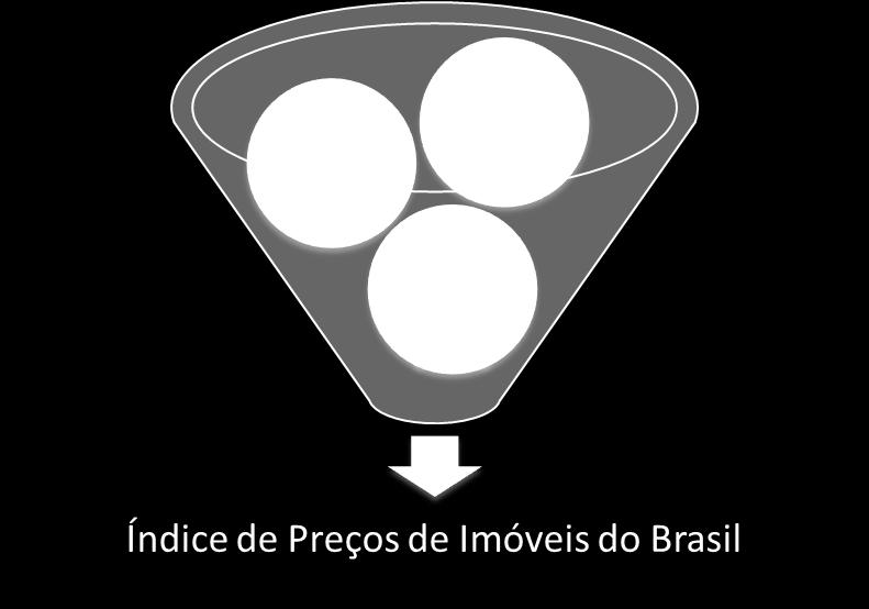 estabelecer critérios de planejamento e de gestão territorial e