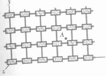 Simultaneidade Sincronização de relógios através de um pulso de luz x A relatividade da simultaneidade A simultaneidade não é um conceito absoluto mas sim