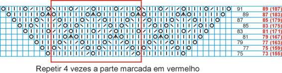 64ª carr: 4 t, 61 m, 1 t, 61 m, 4 t. 65ª carr: 4 t, 1 laç, 61 t, 1 laç, 1 m, 1 laç, 61 t, 1 laç, 4 t. 66ª carr: 6 t, fazer 30 vezes [1 laç, 2 t jt], 4 t, fazer 30 vezes [1 laç, 2 t jt], 5 t.