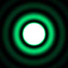 Muitos sistemas ópticos utilizam aberturas circulares em vez de fedas.