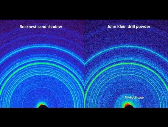 Esta comparação lado-a-lado mostra os padrões de difração de raios-x de duas amostras diferetes coletadas a partir da superfície marciaa pelo Curiosity.