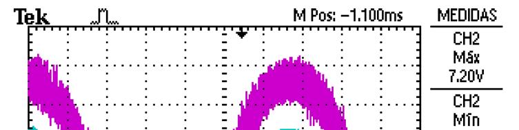 experimental da nova estrutura de inversor multinível apresentada. Fig. 13. Tensão na Carga (rosa) e Tensão de Referência (azul). VI.