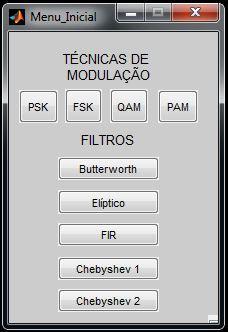 P e 2 (1 1 ) erfc ( 3E m ) (9) M 2(M 1)N 0 A modulação M-QAM é eficiente na utilização do espectro, sendo largamente utilizada em rádios digitais e em modens de alta velocidade (PIMENTEL, 2007).