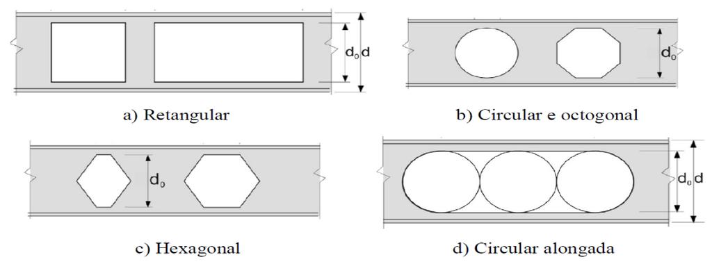 1. INTRODUÇÃO Os Métodos analíticos Clássicos permitem o cálculo da resposta exata dos deslocamentos, deformações e tensões em todos os pontos de uma estrutura, isto é, nos seus infinitos pontos.