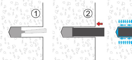 Fixação por acomodação Esta fi xação se baseia pela criação de uma base de suporte, ou seja, o fi xador acomodando-se na parte vazada ou oca por trás da superfície do material base, criando um