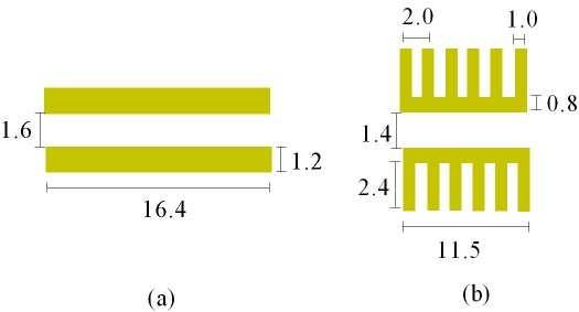 RESULTADOS E CONCLUSÕES 66 - SIMULAÇÕES E MEDÍDAS EM UMA MICROSTRIP COMBLINE ACOPLADA Da msma forma qu nas linhas comblins para a vrificação do modlo proposto no Capitulo 5 para comblins acopladas