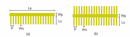 MICROSTRIP COMBLINES 64 Figura 5 - (a) A microstrip comblin simpls; (b) a microstrip hrringbon Ess capítulo contém uma proposta d modificação d um modlo xistnt d anális d linhas transmissão linhas
