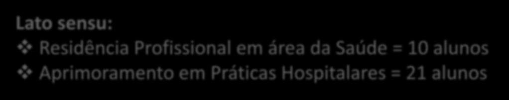 CURSOS: Graduação: Medicina Veterinária = 233 alunos Stricto sensu: Mestrado e Doutorado em Ciência Animal = 111