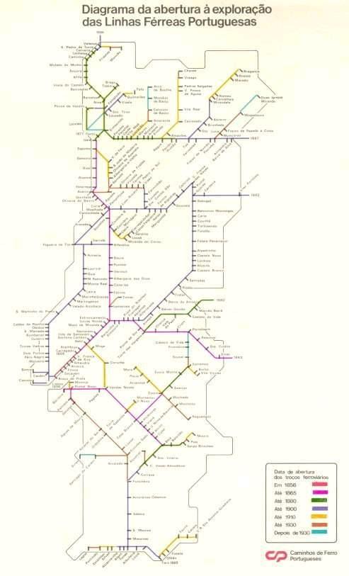 Rede Ferroviária Nacional Evolução Histórica Em 1856 Até 1865 Até 1880 Até 1900 Até 1910