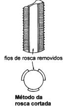 3. Reduzir o Setup interno.