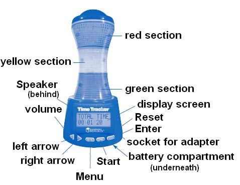 Page 2 of 10 OPERATION The timer has three modes: CLOCK: a typical digital clock MANUAL: program exactly how long you want each colour section to be illuminated AUTO: Program the total amount of