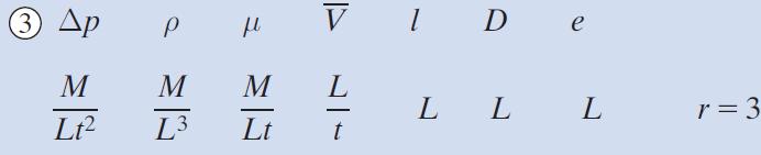 O Teorema Pi de Buckingham 1. Liste todos os parâmetros dimensionais envolvidos. 2. Selecione um conjunto de dimensões fundamentais (primárias). 3.