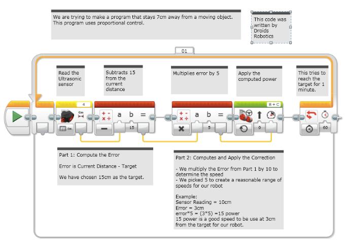 6 Ultrassônico: Seguidor Cachorro Nós estamos tentando fazer um programa que fica 7 cm de um objeto em movimento. Esse programa usa controle proporcional.