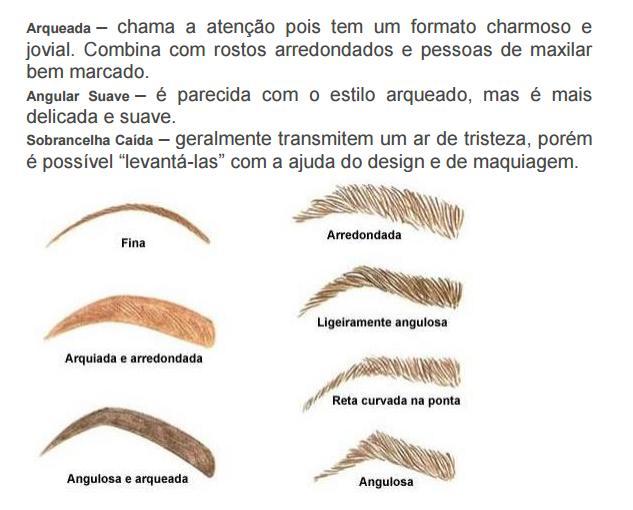 TUDO SOBRE SOBRANCELHAS Henna vale a pena? A henna não é aconselhável para quem não tem nada de sobrancelha: funciona para as mais claras, desde que tenha alguma coisa de pelo.