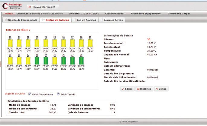 alto desempenho senoidal e fator de potência 0.99.