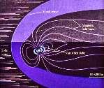 Escalas do Magnetismo (T) 1.000.000.000.000.000 T magnetars 1.000.000.000.000 T 100.000.000 T estrelas de nêutrons 10.