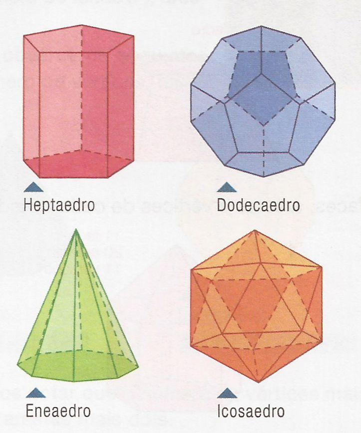 poligonais. Poliedro convexo Poliedro não convexo 12 A relação é, conhecida como Relação de Euler. Ex.: Um poliedro possui 2 faces quadrangulares e 8 triangulares.