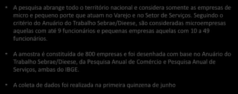 Metodologia da Pesquisa - MPEs A pesquisa abrange todo o território nacional e considera somente as empresas de micro e pequeno porte que atuam no Varejo e no Setor de Serviços.