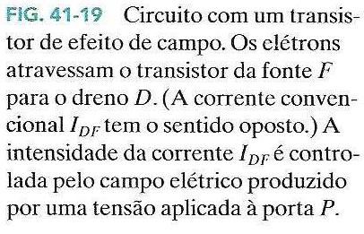 Transistores Transistor de