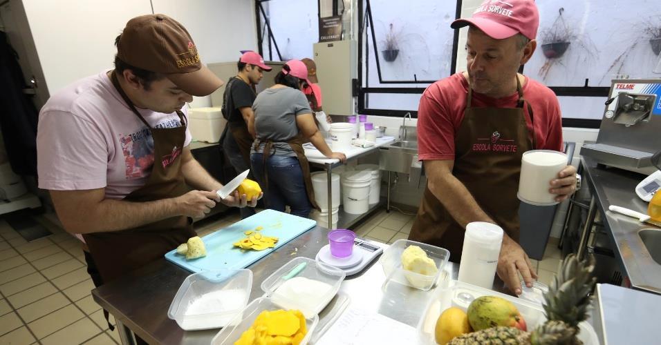 Composição do Sorvete Água/Leite Ar Gorduras Açúcares