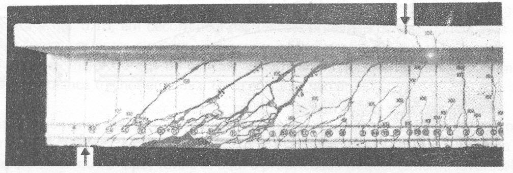 1309 Etrutura de Concreto II Dimenionamento de iga de Concreto rmado à Força Cortante 7 tenõe principai de tração σ I, por influência da força cortante.