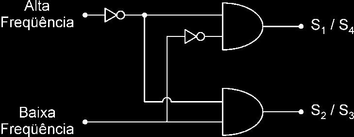 Essa combinação é efetuada na prática através do emprego de dois circuitos integrados