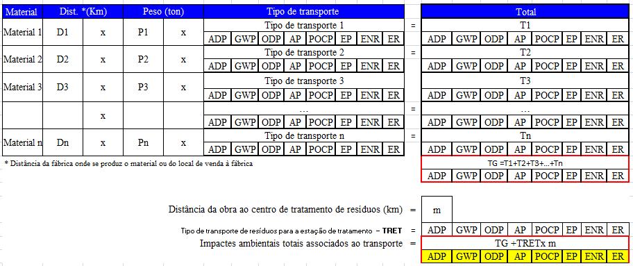 Figura 4.