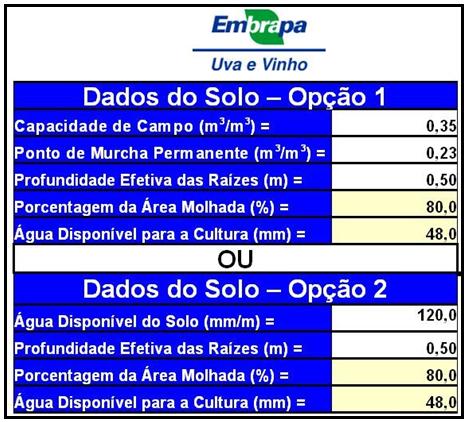 4 IRRIVITIS - Planilha para manejo da irrigação em videiras de armazenamento de água no solo.