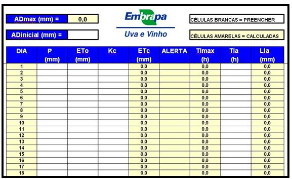 IRRIVITIS - Planilha para manejo da irrigação em videiras 5 Tabela 2 Valores médios da Capacidade de Campo (CC), do Ponto de Murcha Permanente (PMP) e da Água Disponível no Solo (ADs) para solos de