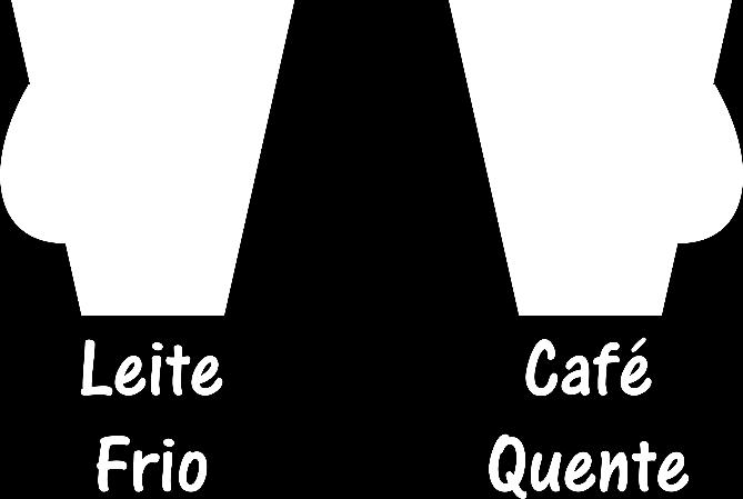 A história de construção e aprimoramento do termômetro remete ao físico e astrônomo Galileu, em 1592.