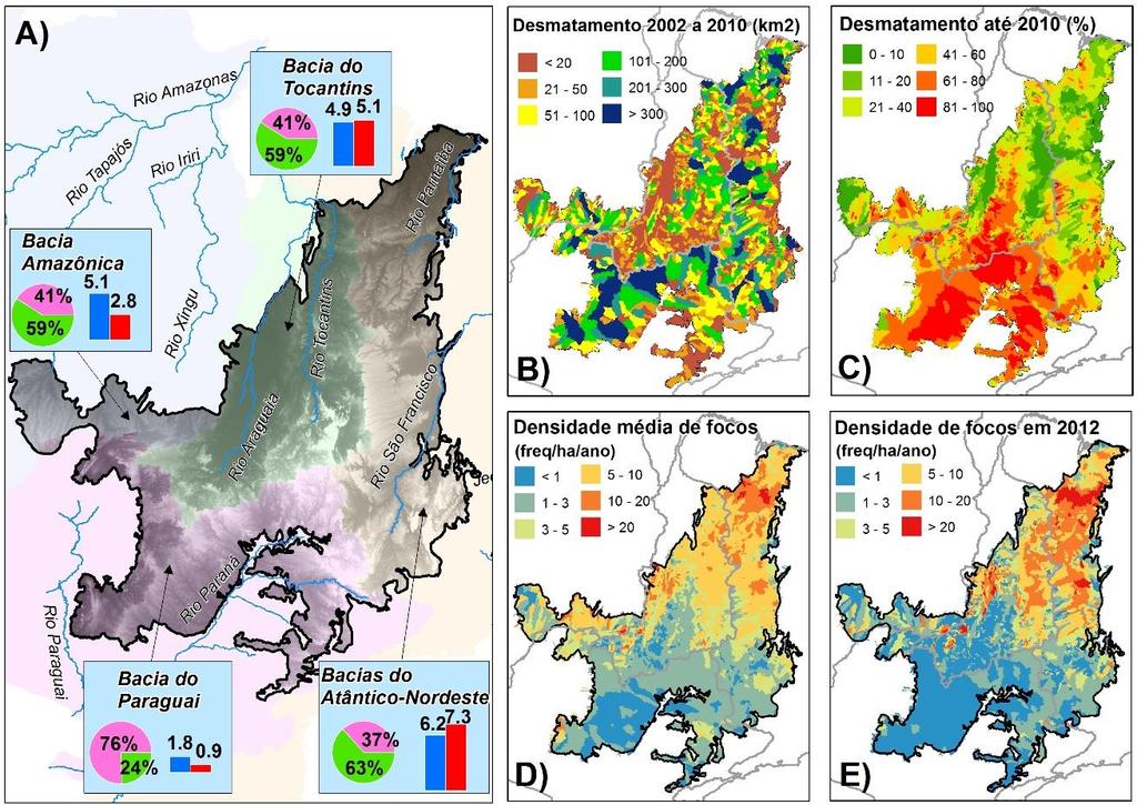 principalmente na bacia do Paraguai. As sub-bacias menos desmatadas no período estão situadas na bacia do Tocantins, principalmente no entorno do rio Araguaia (Figura 21 B e C).