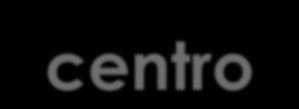 Características das soluções Funções de onda e densidades de probabilidades: 1.