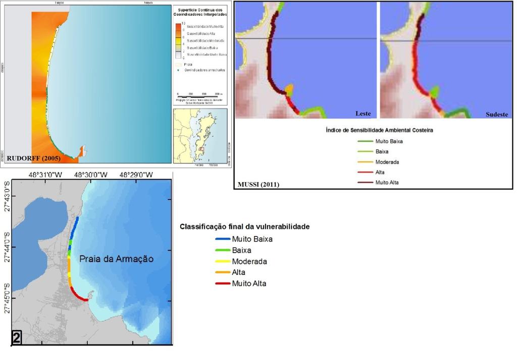 167 167 Figura 68. Resultados obtidos por diferentes autores para a Praia da Armação.