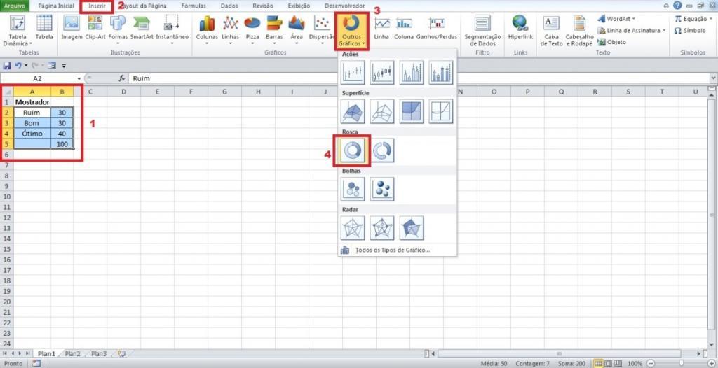 3. Para criação do gráfico, basta selecionar os dados do mostrador e escolher a opção Gráfico de Rosca,