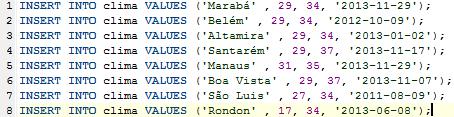 Exemplos de comandos: Criação de tabela: CREATE TABLE clima (cidade varchar(80), temp_min int, temp_max int, data date ); -