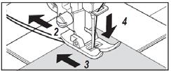 Dica: Esse procedimento deve se tornar uma regra para o início de qualquer costura, para garantir um início de costura facilitado e perfeito, evitando que o tecido entre na chapa da agulha. 3.