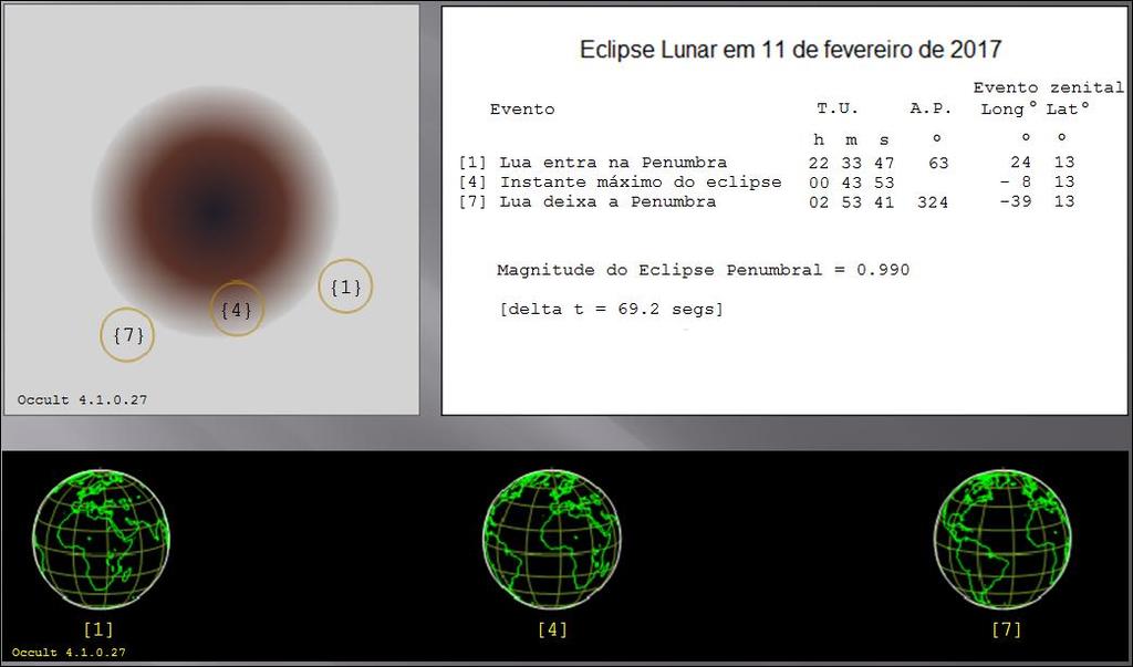 Eclipses A) Eclipse Penumbral da Lua em 11/02/2017 Na noite de 10 para 11 de fevereiro de 2017, ocorrerá o primeiro eclipse penumbral da Lua deste ano, cuja região de visibilidade engloba as