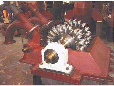 Turbina