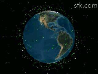 Satélites em órbita da Terra Simulação de satélites em órbita da Terra.