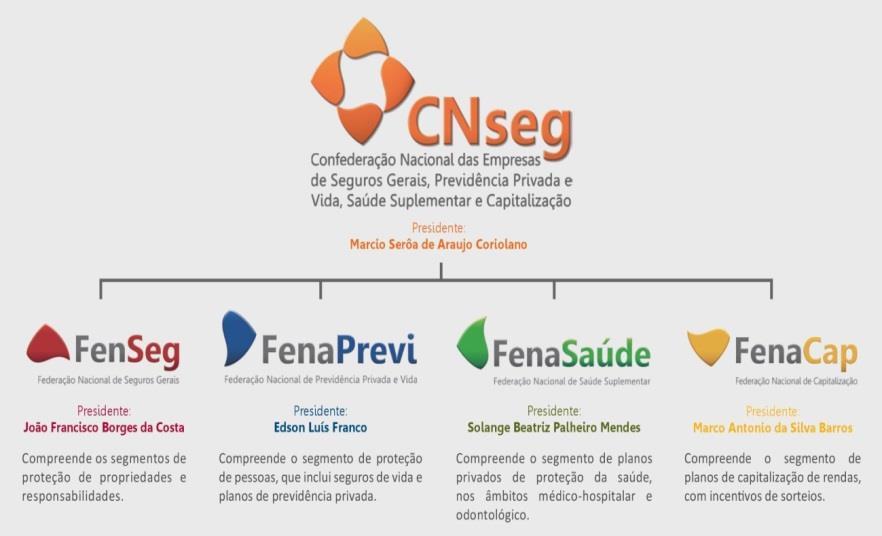 Por serem públicos, os dados do Consumidor.gov.