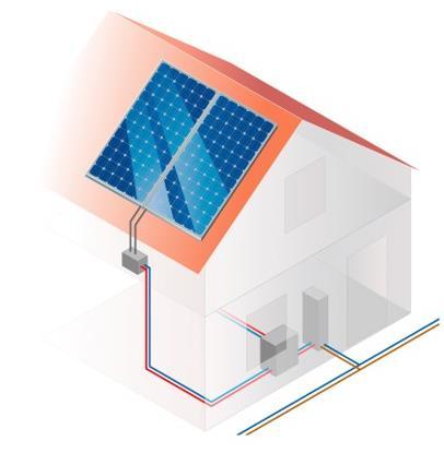 4. Como adapto meu projeto ao sistema? #20 Espacos extras Os sistemas fotovoltaicos necessitam de 4 ou mais módulos fotovoltaicos.