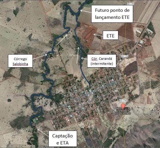 32 Figura 4- Vista espacial do município com seus córregos, ponto de captação da ETA, posição da ETE e o futuro ponto de lançamento da mesma. Fonte: Google Earth.