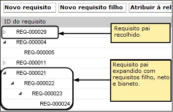 Sobre Releases A seta cinza indica uma hierarquia recolhida com o filho oculto. A seta para baixo indica um pai expandido com os filhos listados.